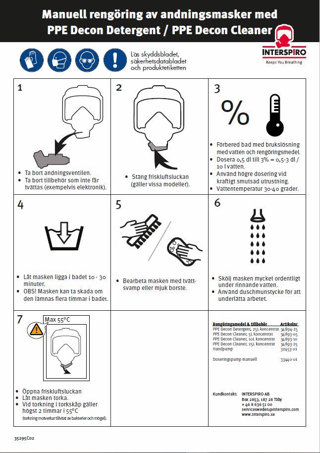 Cleaning poster: 35295C - Poster Manual wash - PPE Decon Detergent & PPE Decon Cleaner  - Masks