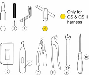 Tools for harness